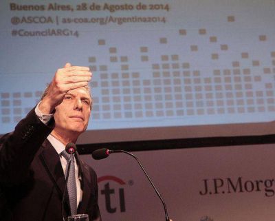 Mauricio Macri: 