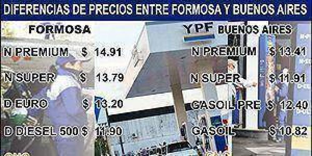 En Formosa los combustibles son ms caros que en la ciudad de Buenos Aires