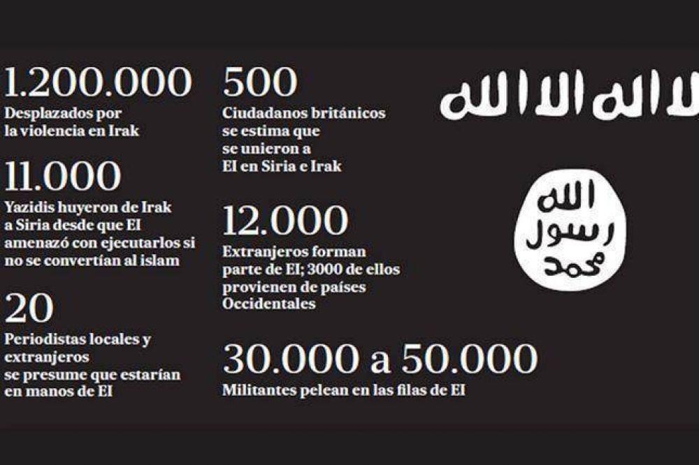 Diez cifras de Estado Isl�mico que causan terror