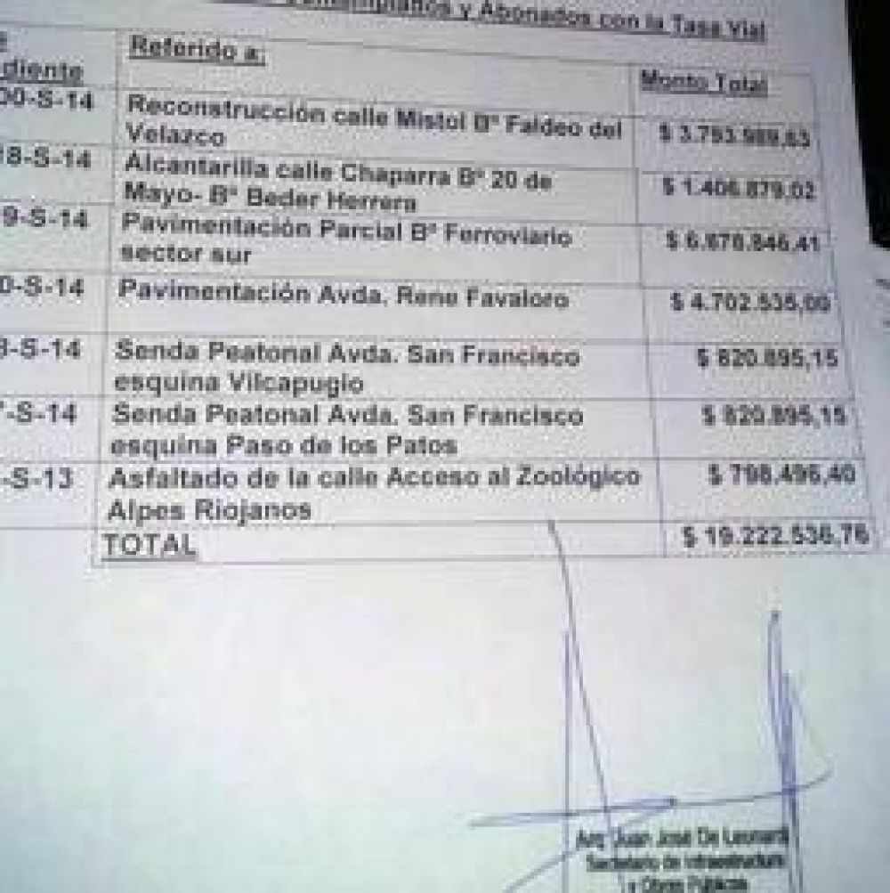 De Leonardi sali� a negar sobreprecios en la obra p�blica �Q�