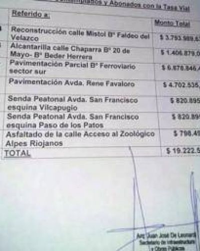 De Leonardi sali� a negar sobreprecios en la obra p�blica �Q�