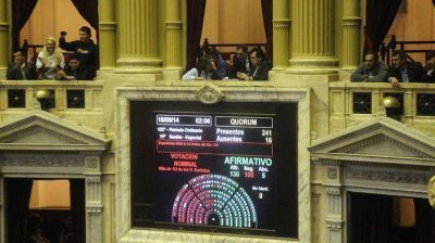 Luego de m�s de 13 horas, Diputados aprob� esta madrugada la Ley de Abastecimiento