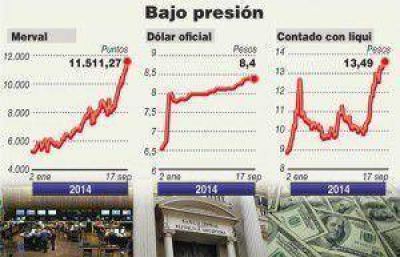 El Gobierno denuncia un ataque especulativo para devaluar el peso