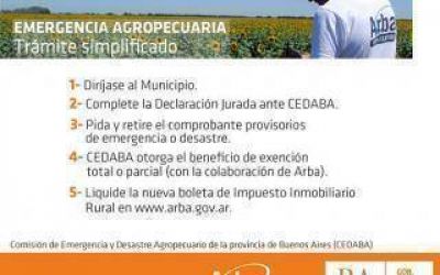 Inundaci�n: Simplifican tr�mite de exenci�n del Impuesto Inmobiliario Rural