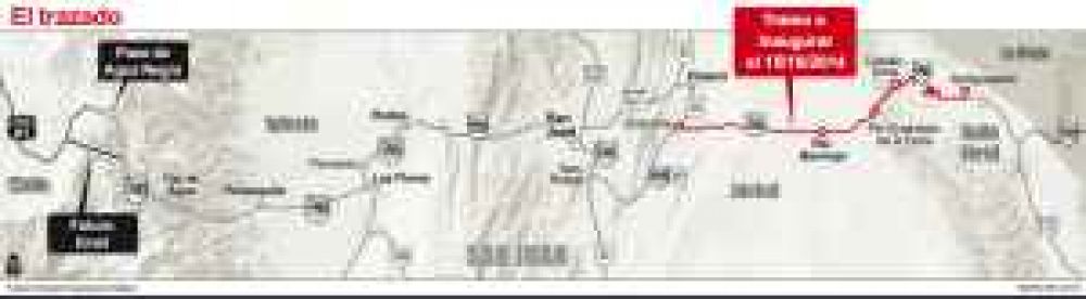 Inauguran la ruta m�s estrat�gica de la provincia