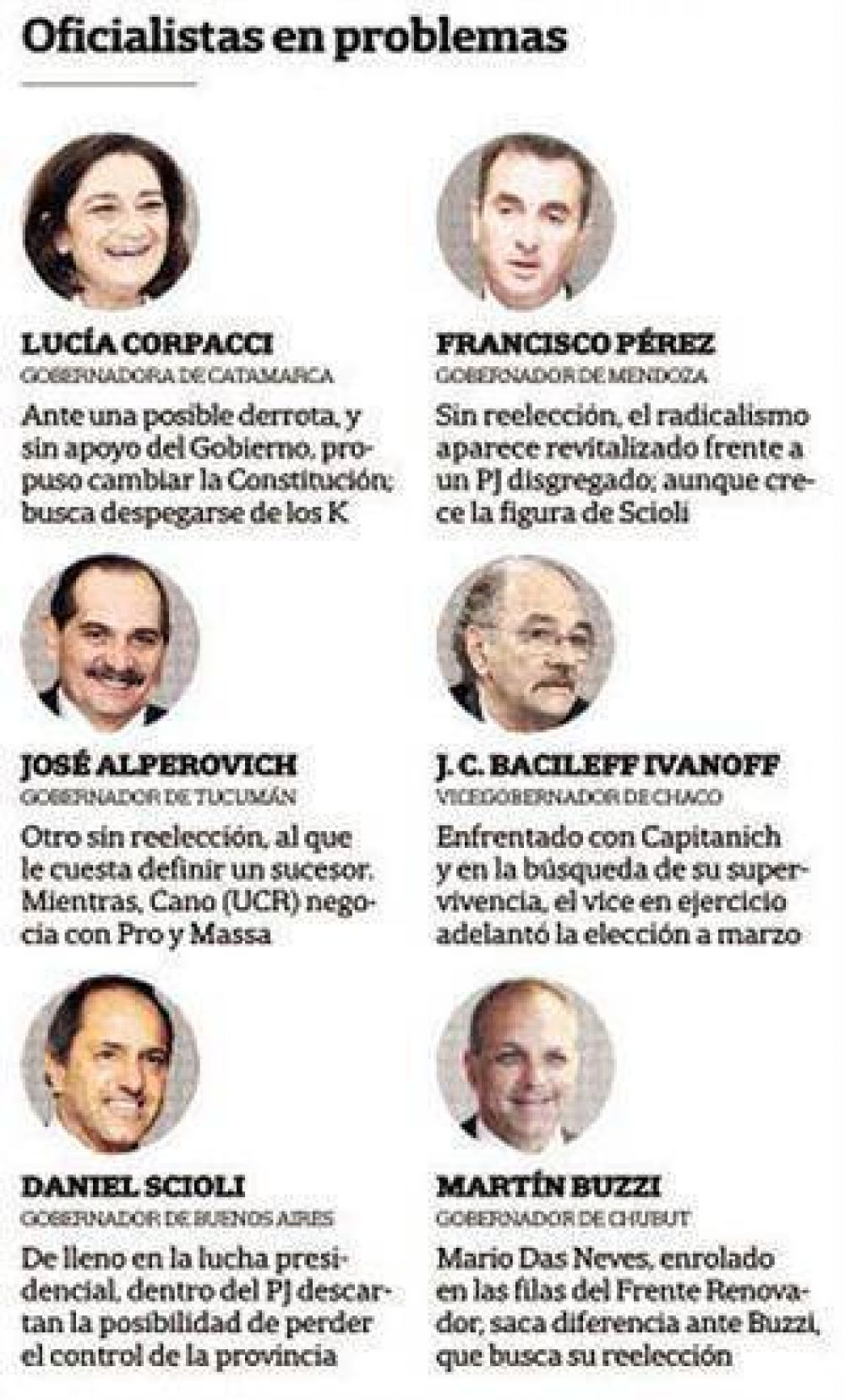 El peronismo teme perder el poder en varias provincias el pr�ximo a�o