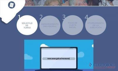 Casi 3 mil correntinos pidieron turno para acceder a la moratoria previsional