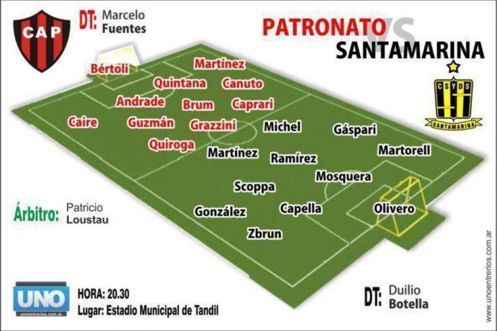 Patronato regresa de Tandil con otro empate