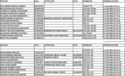Informaci�n para adjudicatarios del Plan Federal