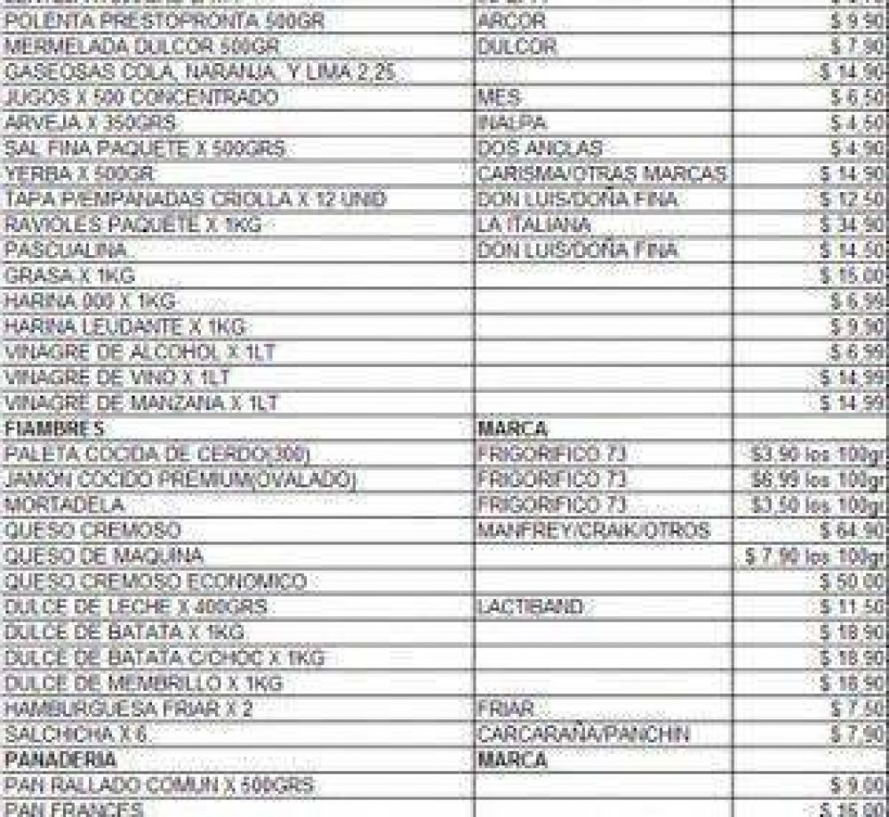 Se suscribi� una nueva etapa del programa precios cuidados en Santiago