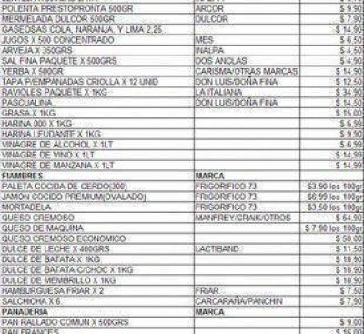 Se suscribi� una nueva etapa del programa precios cuidados en Santiago