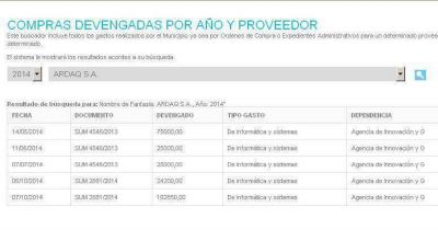 ��Alerta Bah�a�, un paquete armado para los municipios �massistas�?