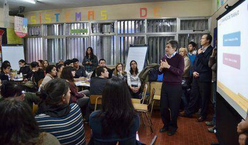 Los vecinos imaginan Buenos Aires en 2030