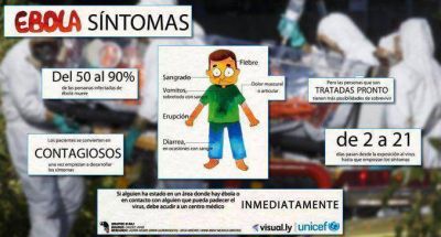 Todo lo que hay que saber sobre el �bola, el virus que preocupa al mundo