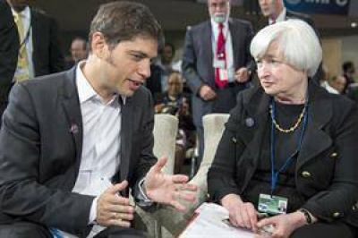 Axel Kicillof: 