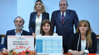 La inflaci�n Congreso midi� un 41,06% anual