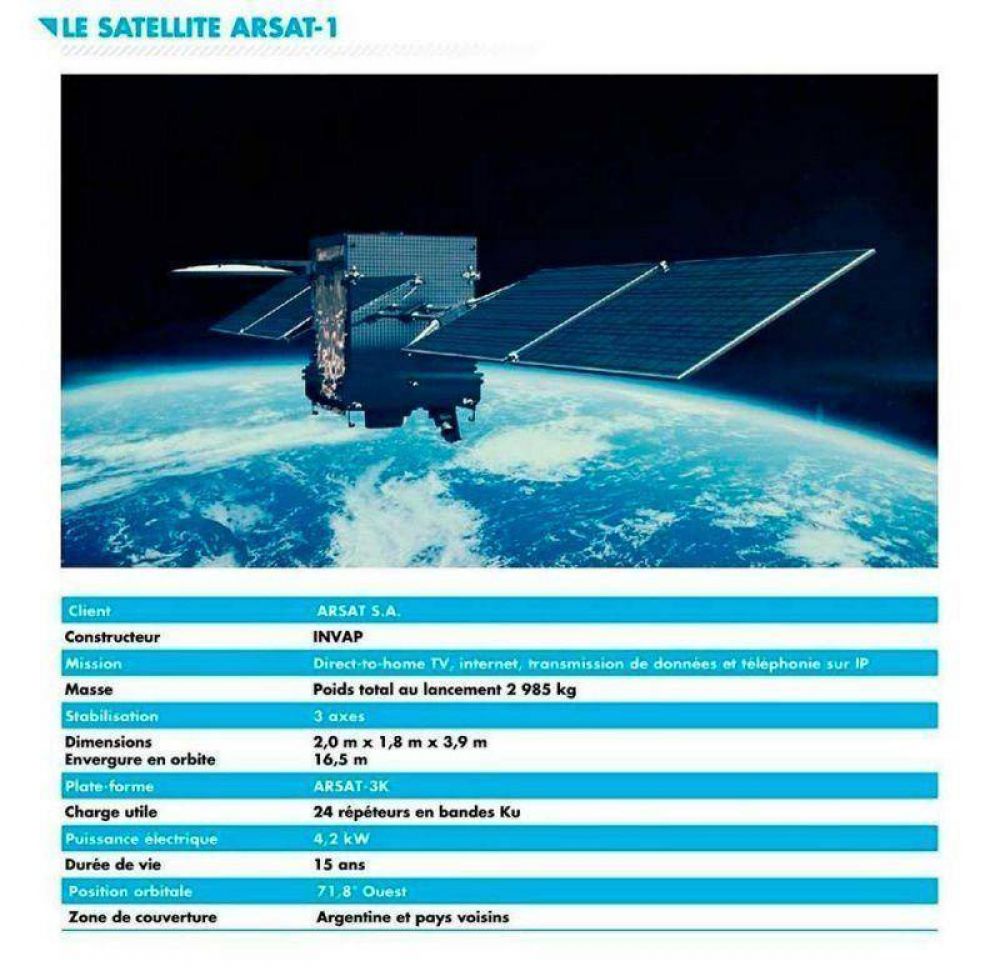 Maana lanzarn el ARSAT - 1 al espacio