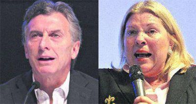 El republicano corrupto