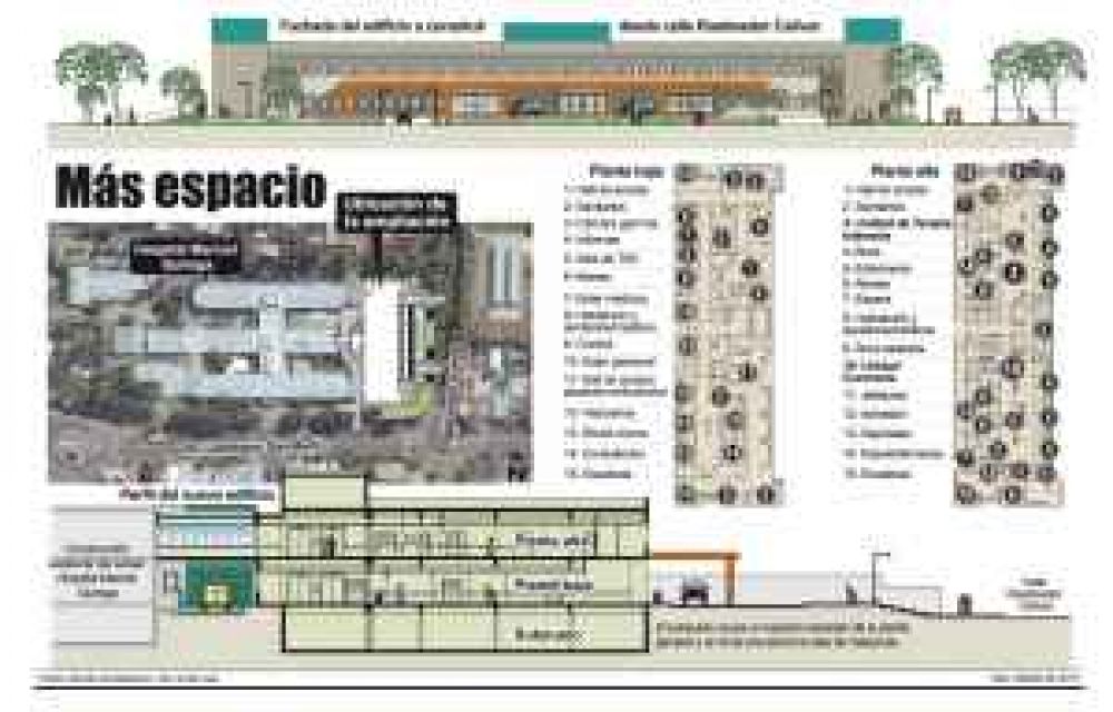 Marcial Quiroga: in�ditas mejoras de servicios clave