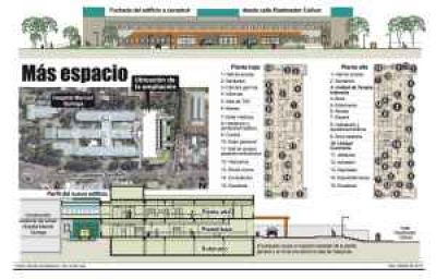 Marcial Quiroga: in�ditas mejoras de servicios clave