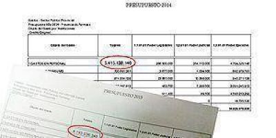 El Presupuesto 2015 contempla 35.107 empleados p�blicos
