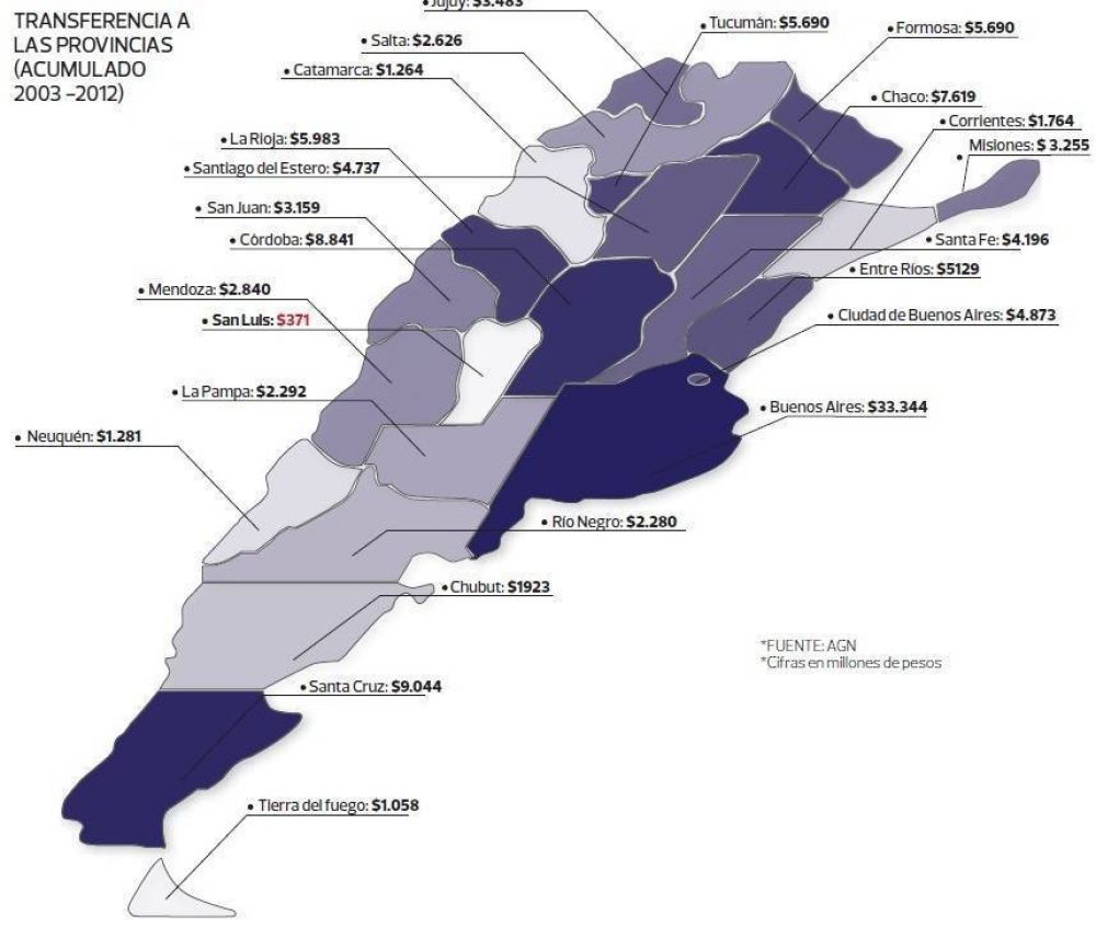 San Luis, la m�s perjudicada en el reparto de fondos nacionales