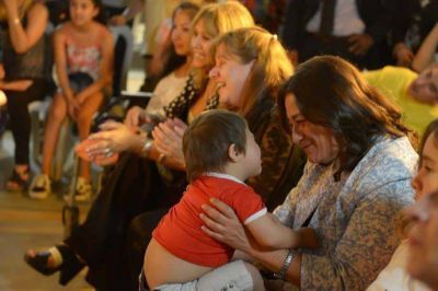Actividades de Luc�a