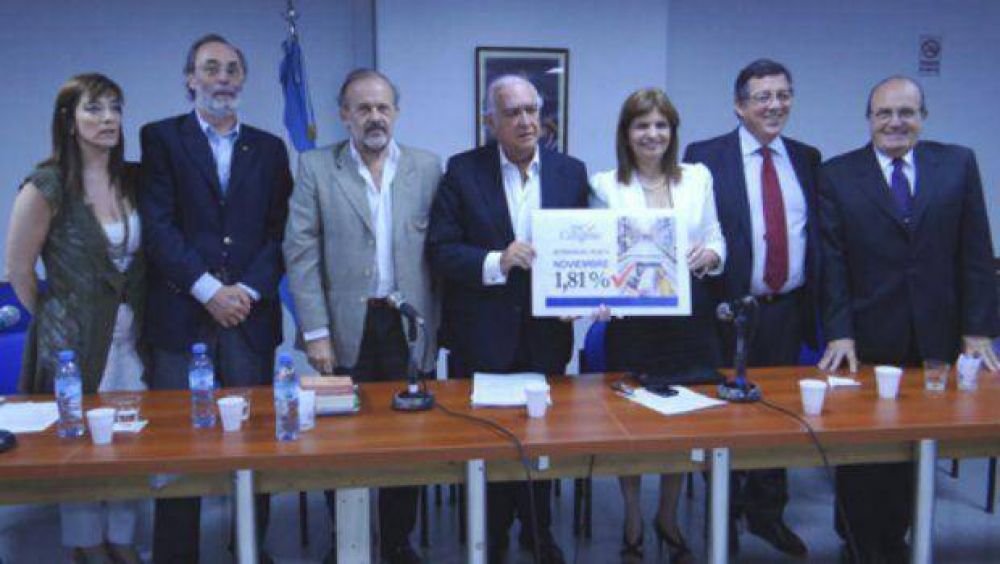 La otra inflaci�n: para el Congreso los precios en octubre subieron 2,25%, con leve desaceleraci�n