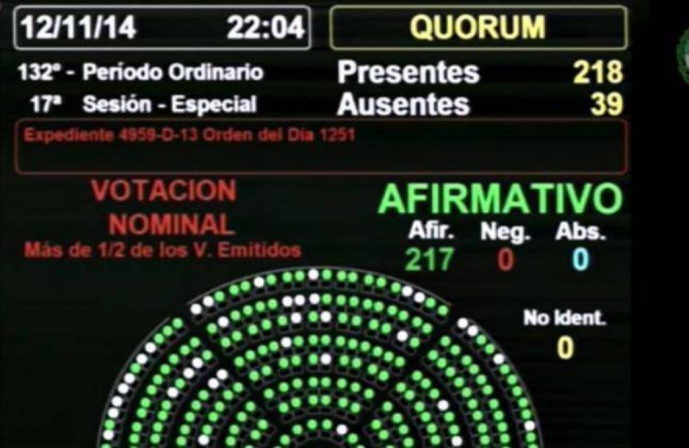 Al fin los ex ypfianos ser�n compensados econ�micamente