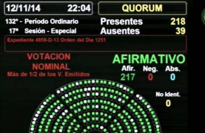 Al fin los ex ypfianos ser�n compensados econ�micamente