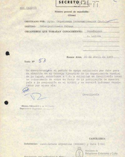 Archivos oficiales confirman la complicidad de Fidel Castro con la dictadura de Videla