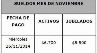Anunciaron el pago de sueldos
