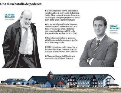 El Gobierno multa con 3000 pesos a Hotesur y avanza contra Bonadio