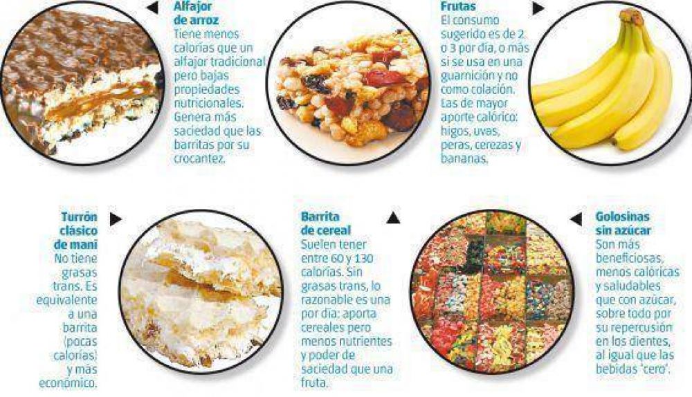 Crece la oferta 