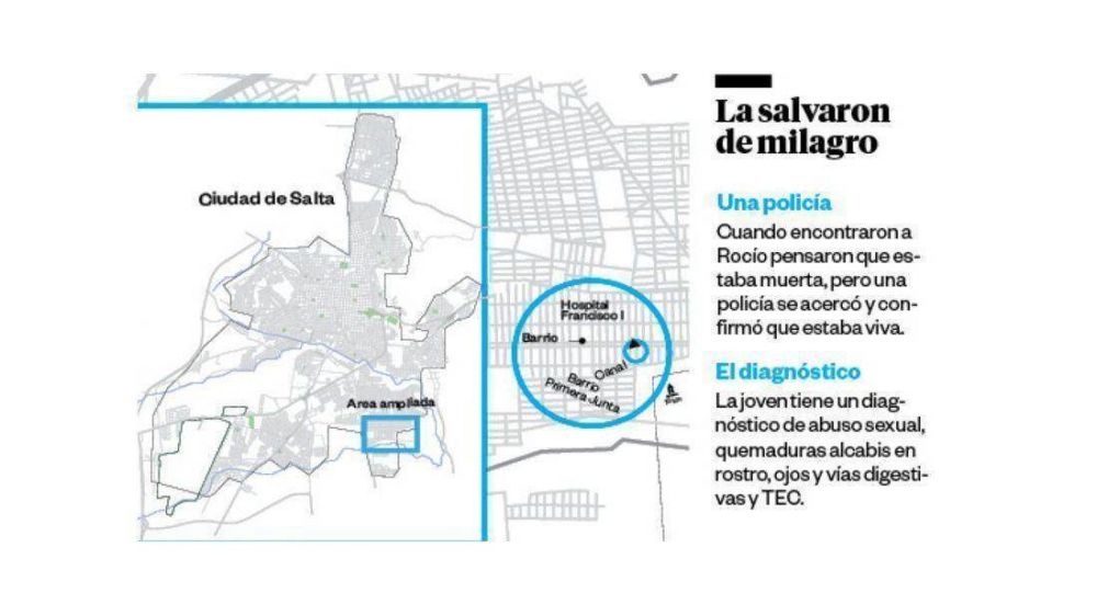 Cay� el sospechoso de haber violado y quemado a una joven Violencia de g�nero 