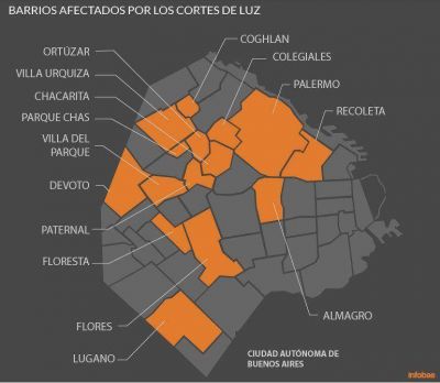 Media Capital se qued� sin luz por un apag�n
