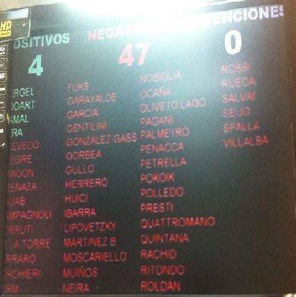 Porte�os apoyan la equiparaci�n de sueldos