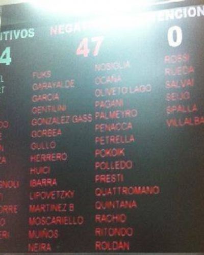 Porte�os apoyan la equiparaci�n de sueldos
