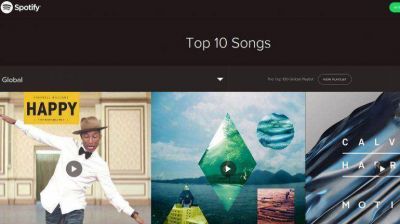 El ranking de los artistas y canciones que marcaron 2014