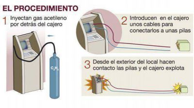 Los que intentaron robar un cajero quer�an hacerlo explotar con gas