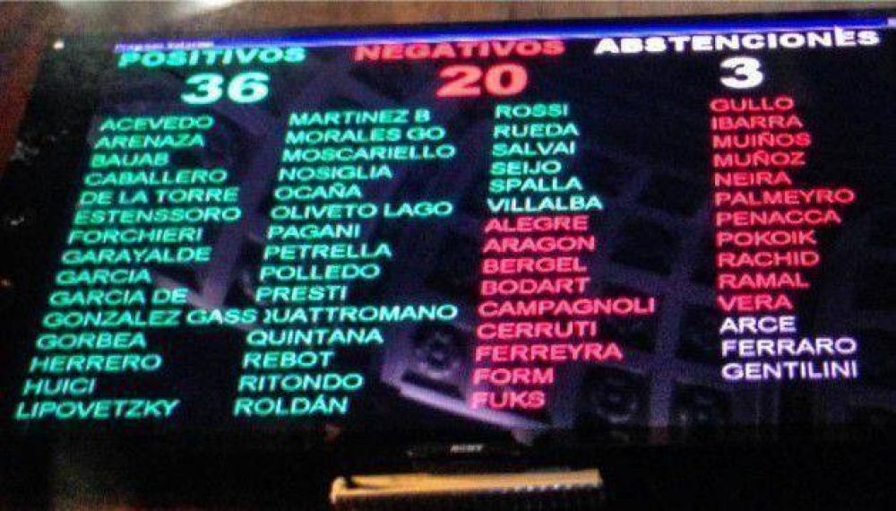 Habemus presupuesto 2015