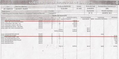 El salario b�sico de un empleado p�blico nacional supera al de uno provincial en un 600%