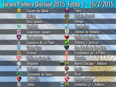 Fixture del torneo de 30 equipos: conoc� c�mo se juega la primera fecha y la de todos los cl�sicos