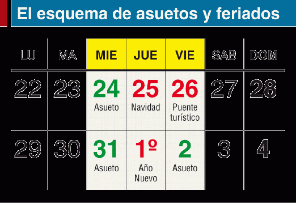 Habr� asuetos el 24 y el 31 en la Administraci�n bonaerense 