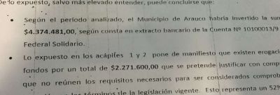 Lapidario informe del Tribunal de Cuentas sobre las irregularidades de Minuzzi