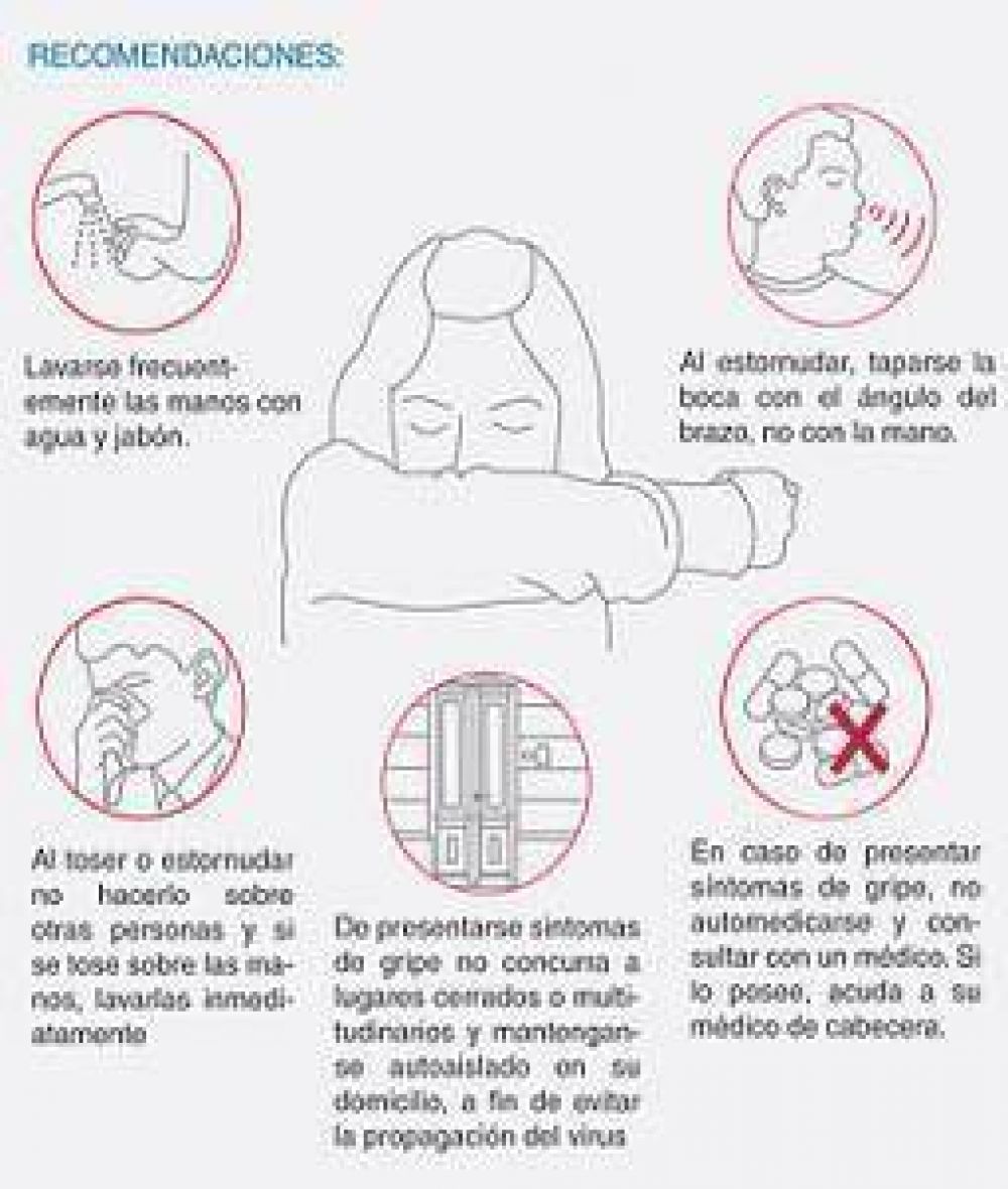 Gripe porcina. Todas las recomendaciones para evitar contagiarse