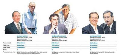 Vac�os de poder: la vida despu�s de ser presidente de un club de f�tbol