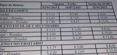 El boleto en Posadas aumentar� a 5,10 pesos el 2 de enero
