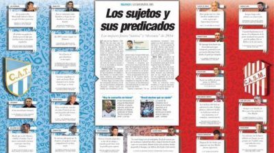 Los sujetos y sus predicados