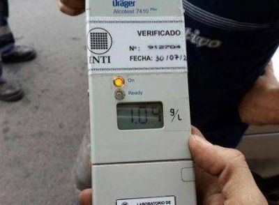 S�lo 6 controles de alcoholemia positivos